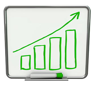 Growth bars and an arrow pointing upwards on a white dry erase board with a green marker.